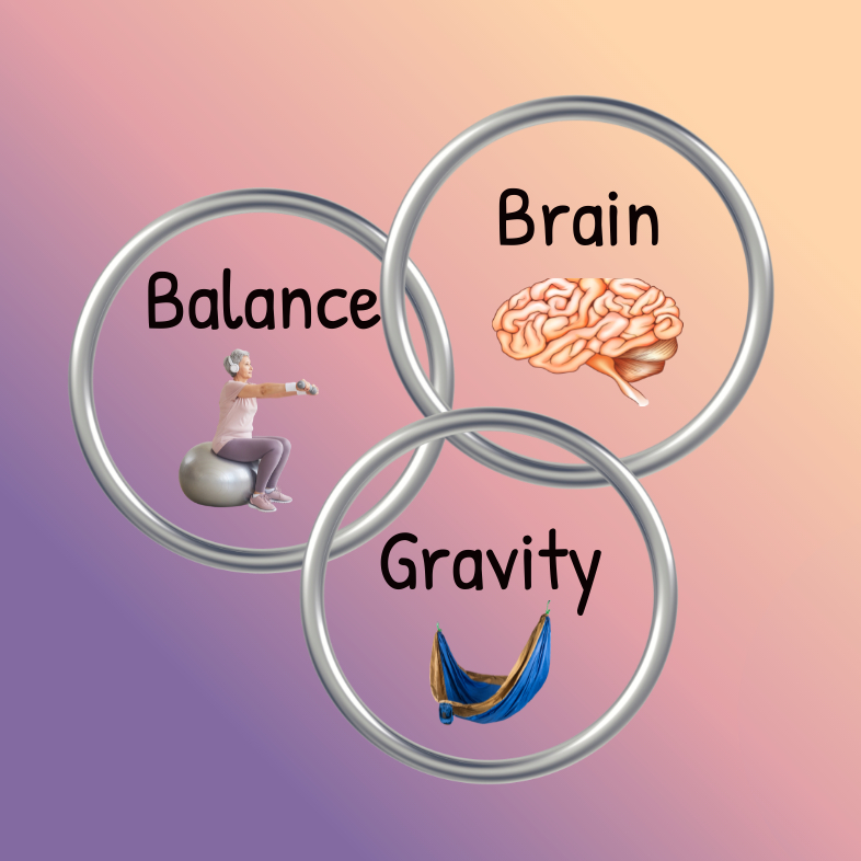 Balance, Brain, Gravity